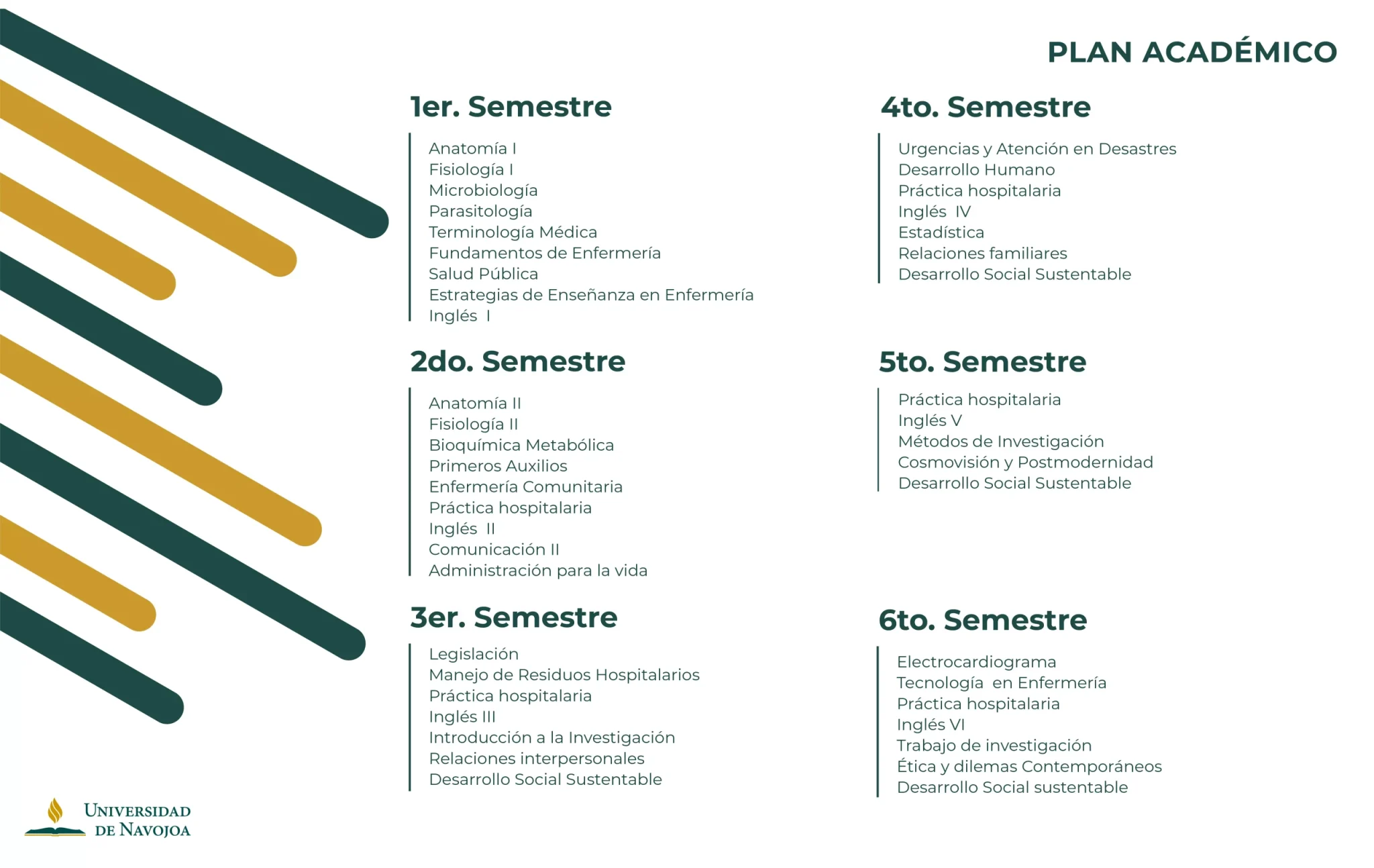 Slider_enfermeria_2